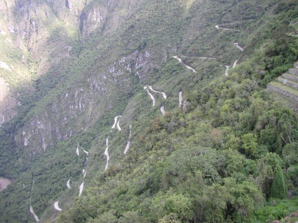 Road to Machu Picchu